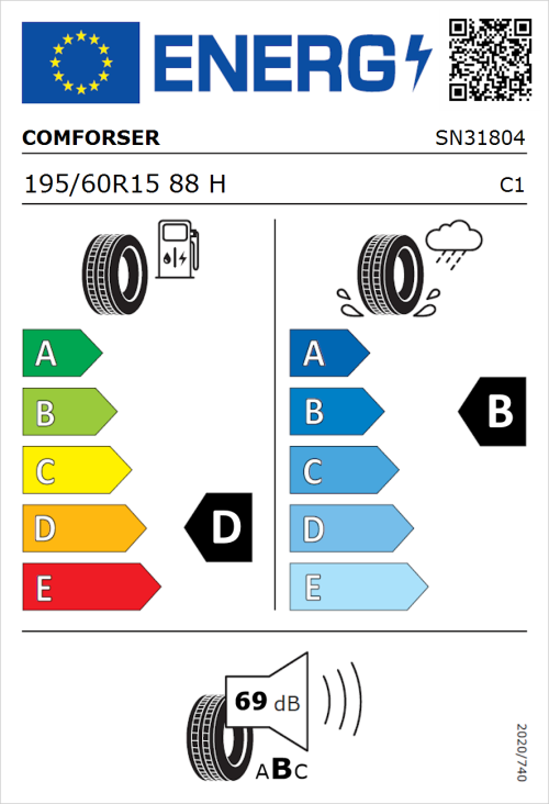 Tyre Label for Comforser CF510 195/60R15 88H